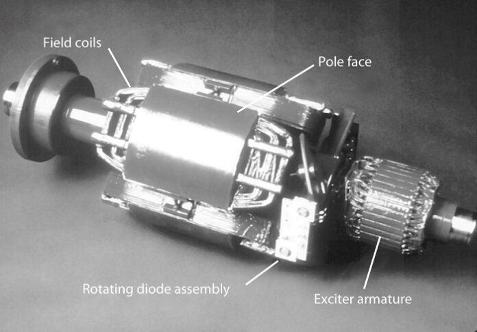 Salient Pole Rotor Learn The Features Simply With The Non One Too