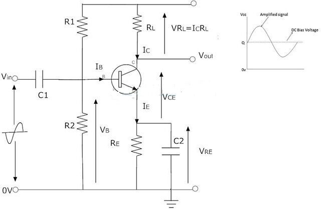 Npn Transistor Application And Circuit Working Principles