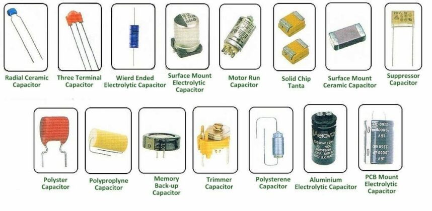 Non Polarized Capacitor Types Function Linquip