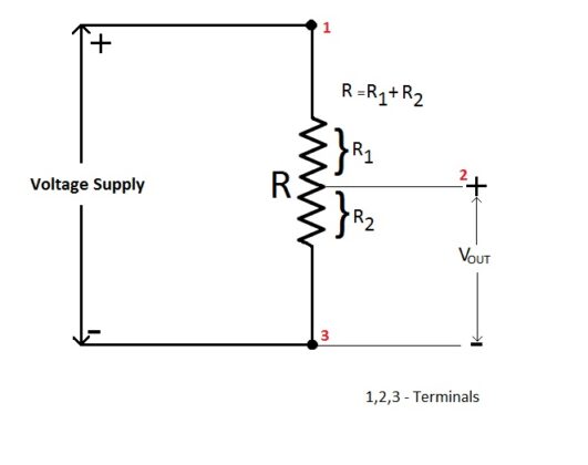 What Is Potentiometer Diagram Symbols Characteristics Linquip 1287