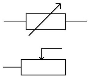 Variable Resistor symbol: Full Guide | Linquip