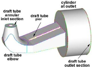 What is a Draft Tube? Types, Function And Efficiency | Linquip