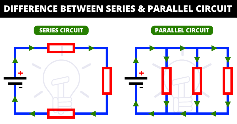 Difference Between Series And Parallel Circuits Table