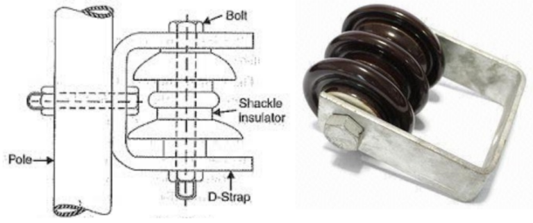 4 Main Types Of Insulator Used In Overhead Lines | Linquip