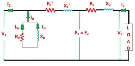 What is the Equivalent Circuit of Transformer? | Linquip