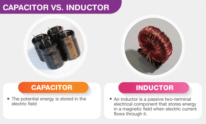 Difference Between Capacitor And Inductor Linquip