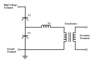 Potential Transformer: Definition, Principle & Applications