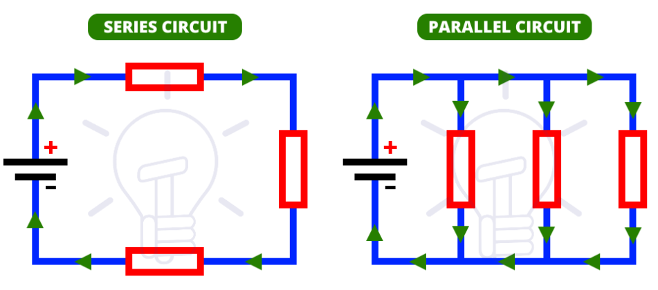 Parallel Circuit Definition And Example Linquip