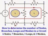 Types of Electric Circuits: Ultimate Guide in 2021 | Linquip