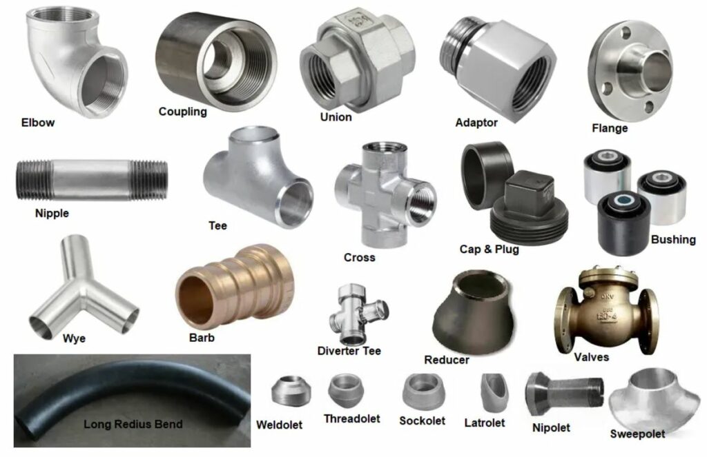 Types Of Fittings Used In Piping - Design Talk