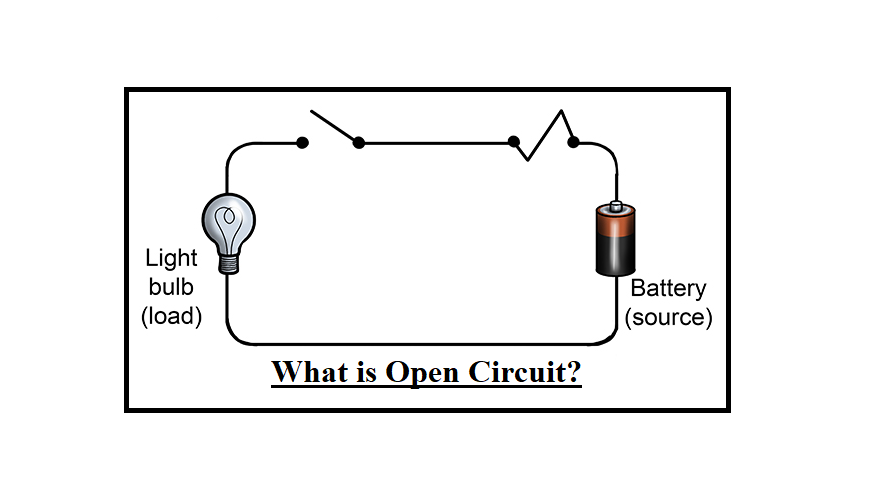 What is a short circuit with a diagram? - Quora