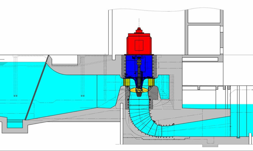 What Is Low Head Turbines? Example & Diagram 