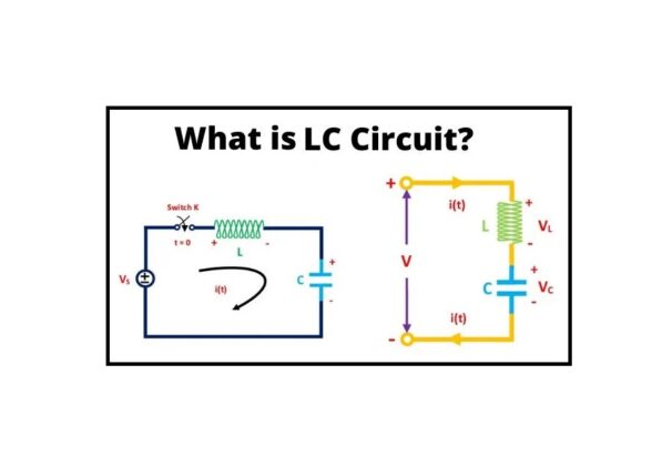 LC Circuit? Formula, Equitation & Diagram | Linquip
