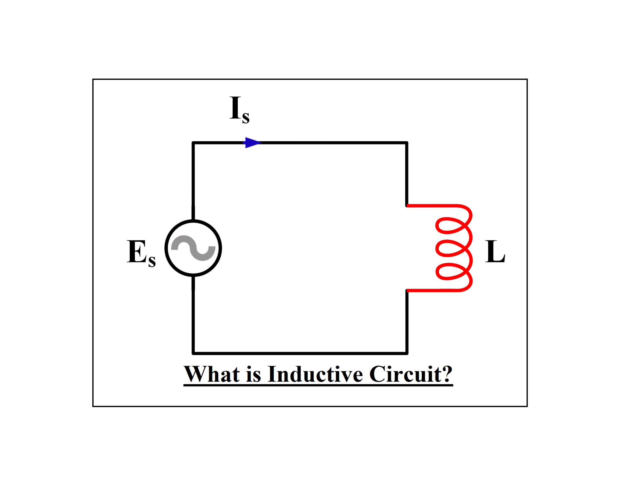 Inductive Circuit Formula & Diagram Linquip