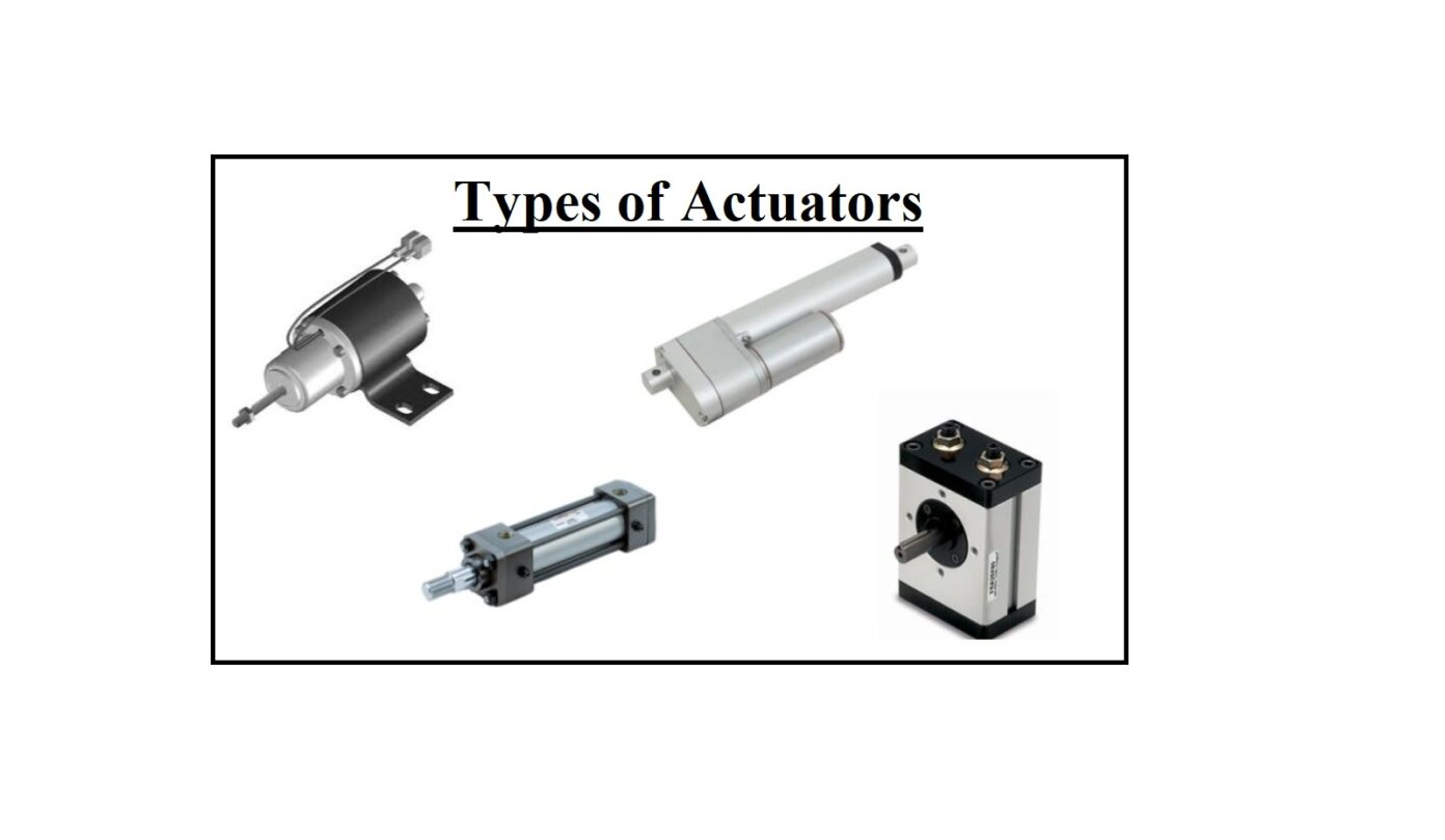 Types Of Actuators: Applications With PPT & PDF | Linquip