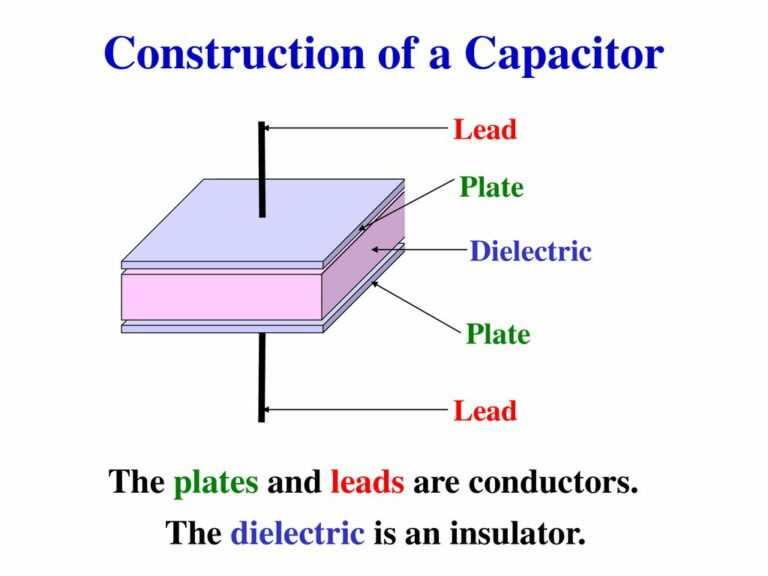 What Is Mica Capacitor Advantages And Disadvantages Linquip