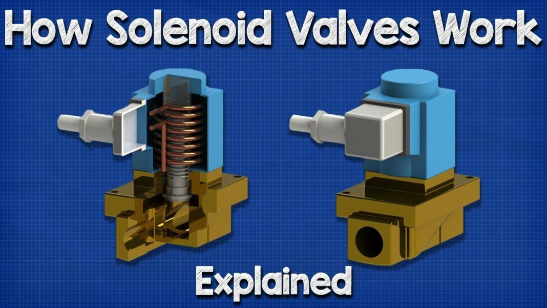 Solenoid Valves Working Principle and Function + PDF | Linquip