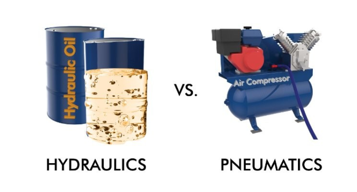 Difference Between Hydraulics And Pneumatics 2021 Practical Guide Linquip