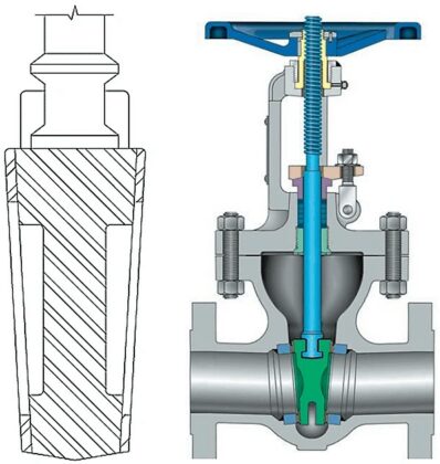 Main Parts of Gate Valve: Practical Guide in 2023 | Linquip