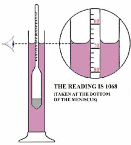 How to Use and Read a Hydrometer: Ultimate Guide | Linquip