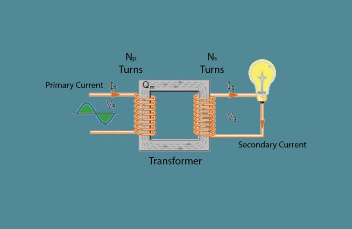 working-principle-of-transformer-with-diagram-pdf-linquip