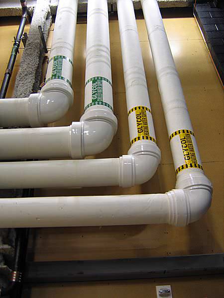 Types of PVC pipes and their application - Industrial Manufacturing ...