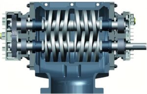 What is Screw Pump & How Does it Works? (2022 Guideline)