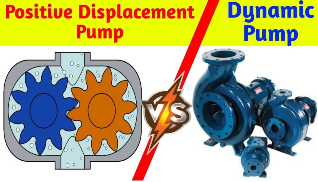 6 Main Types of Dynamic Pumps Examples + PDF Linquip