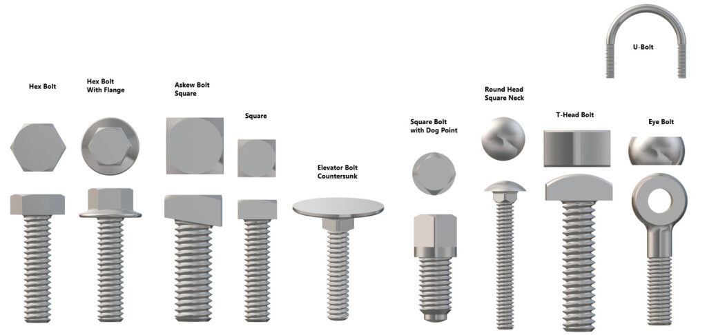 Common Screw Abbreviations You Need to Know, Fasteners