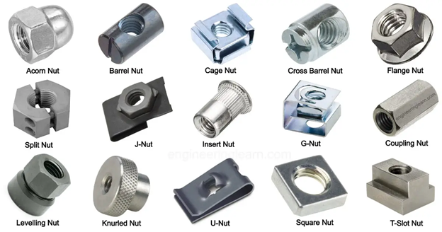 Different 5 Types of Fasteners: A Practical Guide